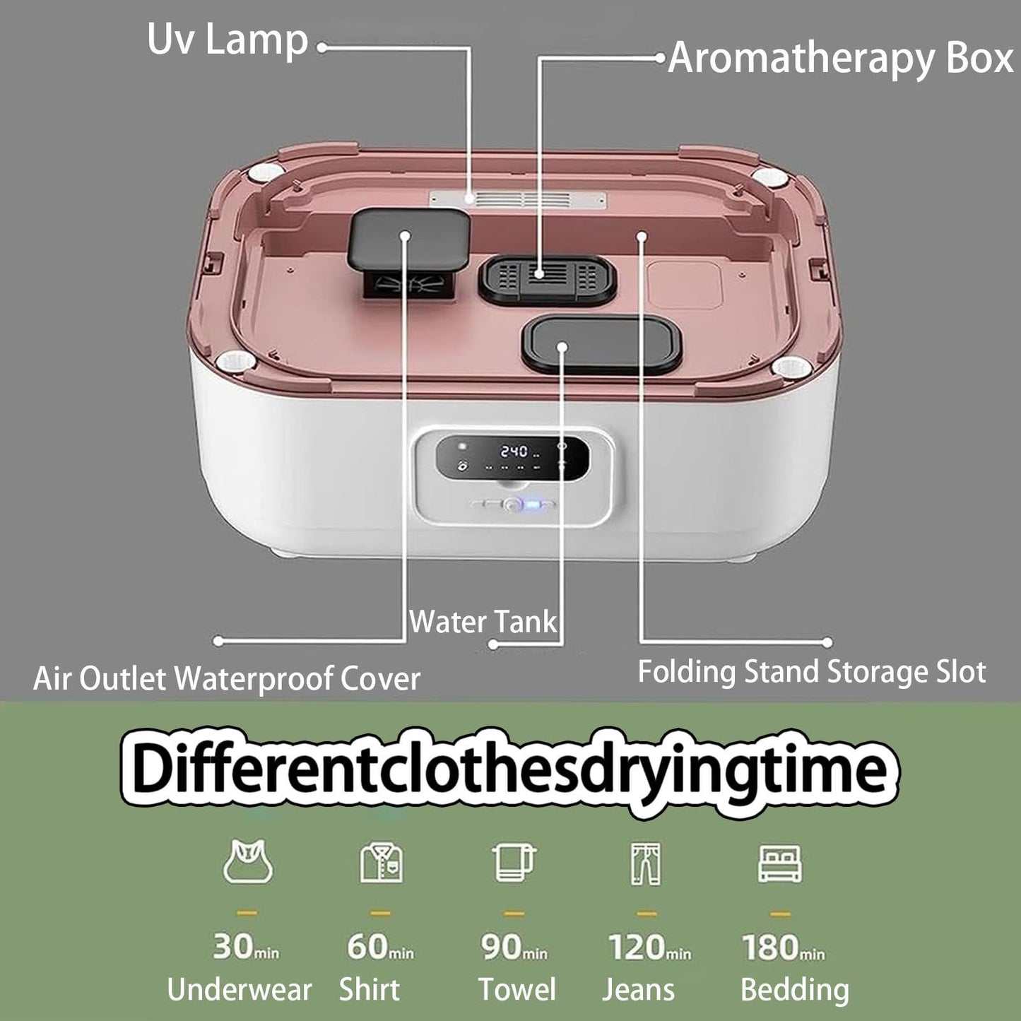 Dampfgarer mit Aromatherapie und Fernbedienung, Kompakte automatische Dampftrocknung für effiziente Kleidungspflege